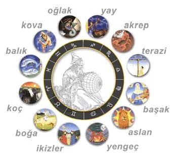 Burçlar
